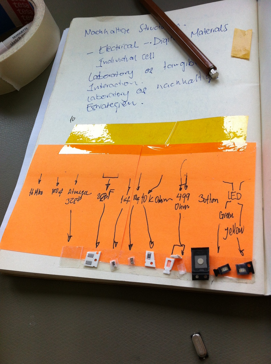 Thumbnail Image 1